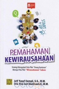Pemahaman Kewirausahaan: Strategi Mengubah Pola Pikir 